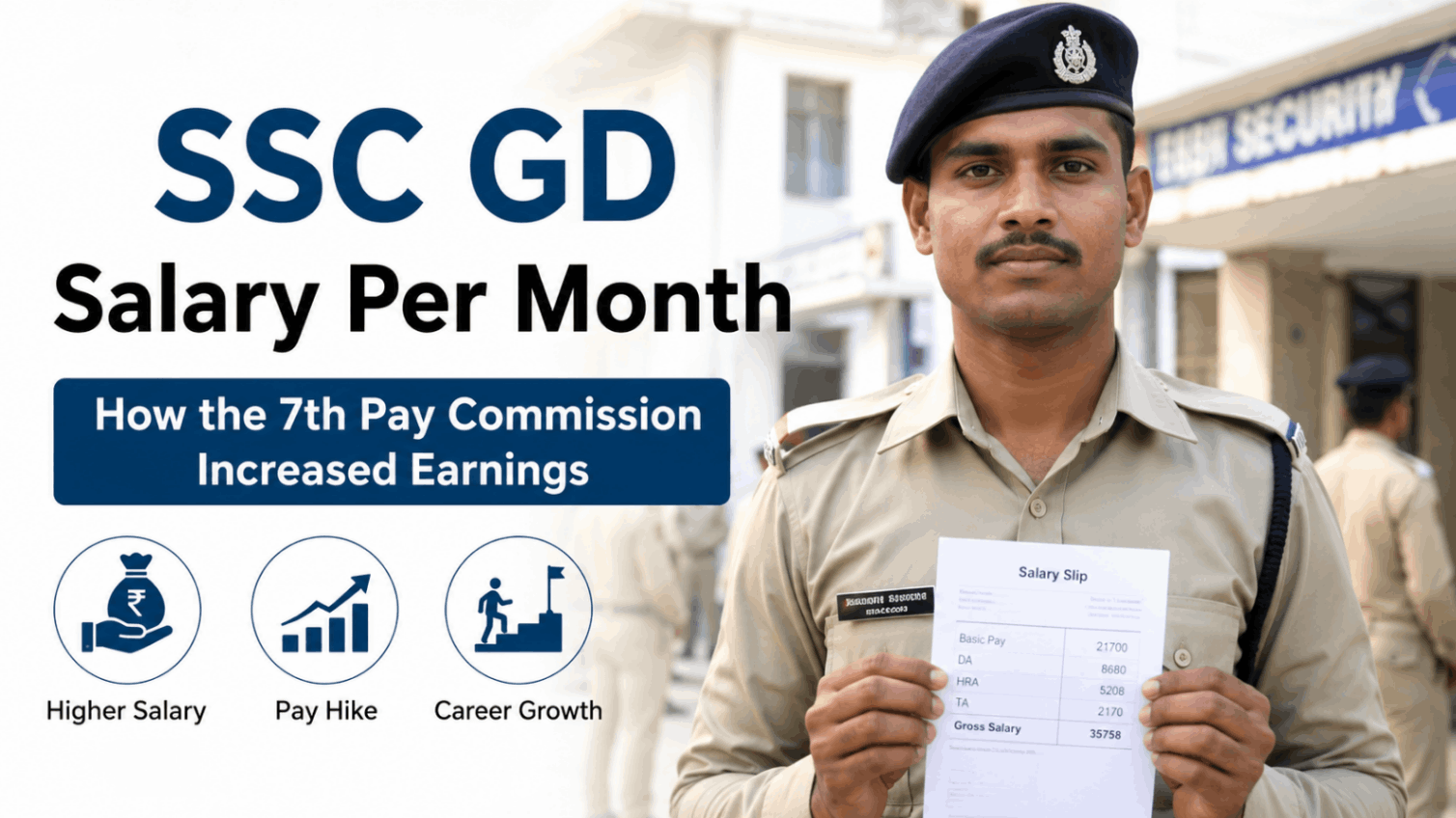 SSC GD Salary Per Month